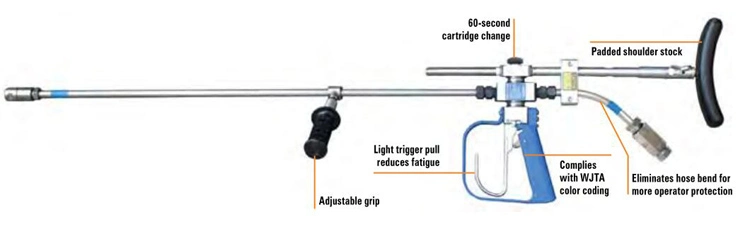 20000psi High Pressure Water Hand Operated Dump Style Gun for Hydro Cutting